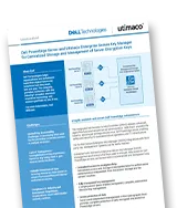 Dell PowerEdge Server