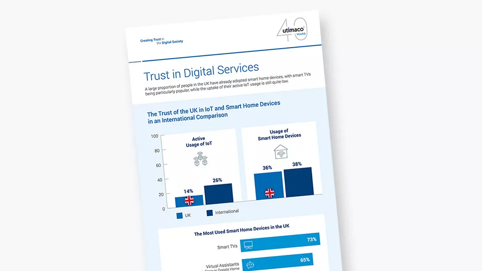 Trust in digital services UK
